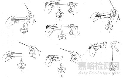 微生物接种方法比较