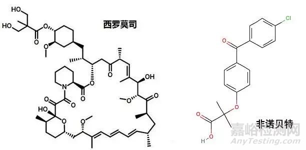 纳米晶体技术解决了多数难溶性药物的溶解度和溶出度问题