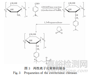 高分子分离膜的技术特点及研究进展