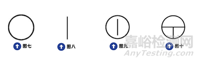 GB9706.1-2020标准主要变化解读