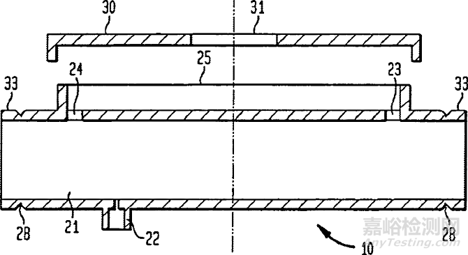 血液透析医疗器械技术与专利分析