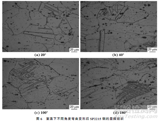新型SP2215奥氏体耐热钢的室温变形行为