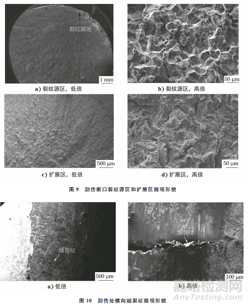 预应力钢丝用YL82B热轧盘条断裂原因