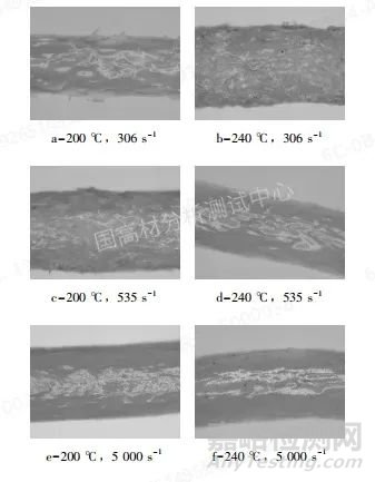 高压毛细管流变仪分析玻纤增强聚丙烯流变行为