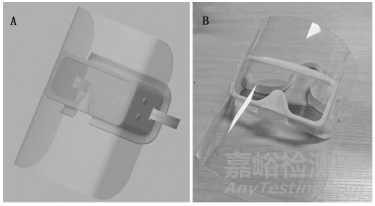 3D打印技术在新型冠状病毒肺炎防控领域的研究进展