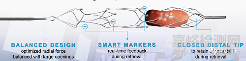 NeVa NET：带有过滤器的取栓支架获CE批准上市