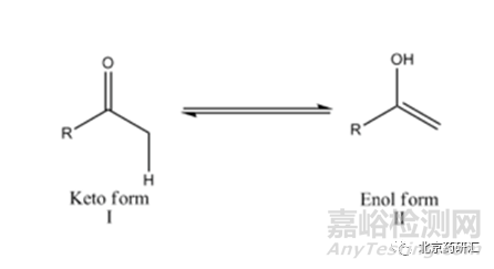 浅析HPLC&烯醇式酮式异构互变