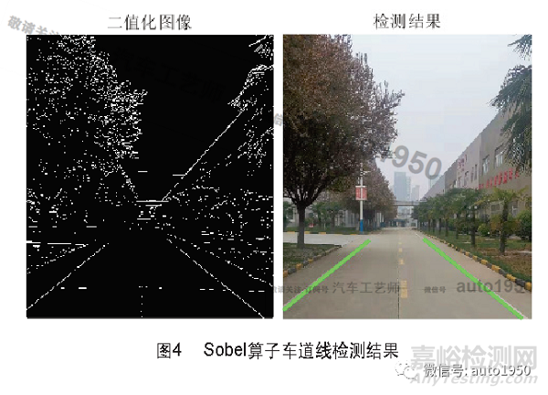 用于辅助车辆驾驶的车道线检测技术研究