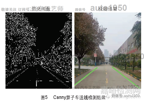 用于辅助车辆驾驶的车道线检测技术研究