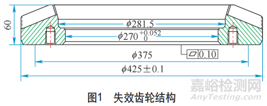 重载渗碳齿轮断裂失效分析