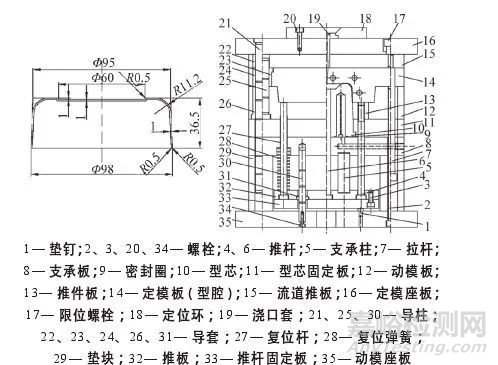 薄壁注塑如何应用于医疗设备？包括塑件设计、模具工艺设计问题