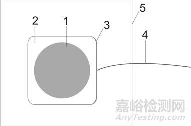 一次性使用脑电电极注册审查指导原则正式发布（附全文）