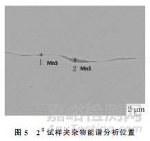 硫化锰混合夹杂物对管线钢氢致开裂的影响