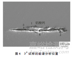 硫化锰混合夹杂物对管线钢氢致开裂的影响