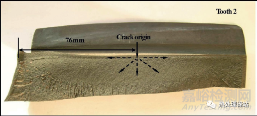 夹杂物导致齿轮脆性开裂失效分析
