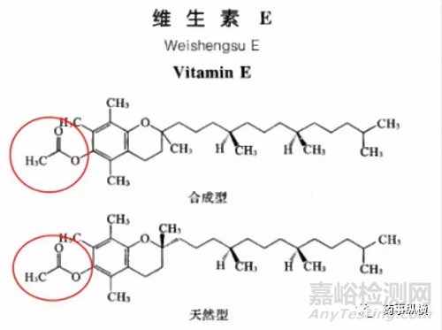 药用辅料的关键质量属性研究与控制