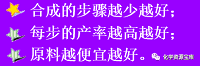 如何设计药物有机合成路线
