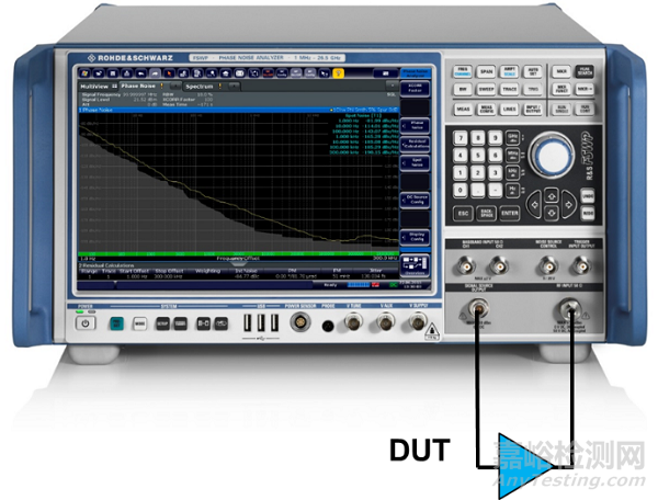 附加相位噪声测试方法