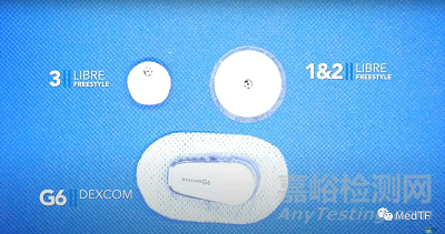 FreeStyle Libre：减少67%的2型糖尿病住院率