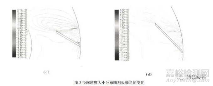 制药工艺验证和稳定性试验的批量要求是多少？