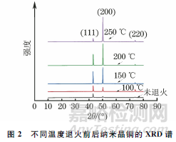 退火温度对纳米晶铜微观结构和力学性能的影响