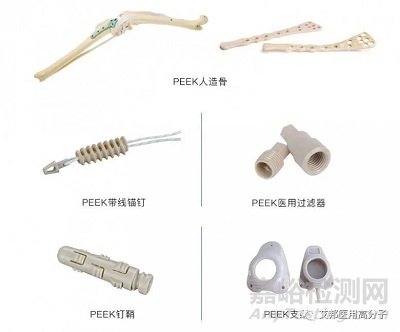 PEEK复合材料在医用领域的研究进展