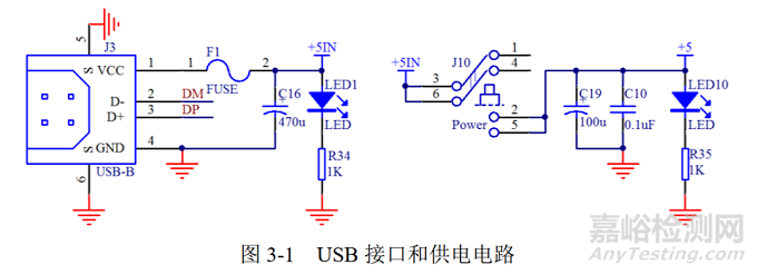 电磁干扰中去耦电容的含义及其作用