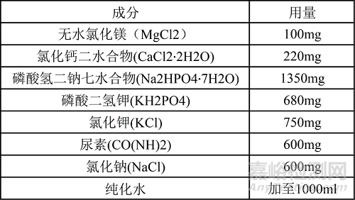 CDE《咀嚼片（化学药品）质量属性研究技术指导原则（征求意见稿）》征求意见