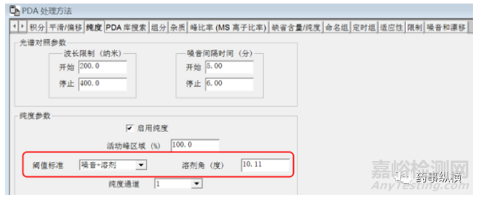 药物分析方法验证中几个容易被忽视的关键点