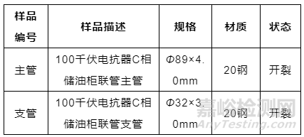 1000千伏特高压变电站电抗器储油柜联管开裂泄漏原因分析