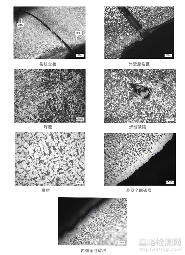 1000千伏特高压变电站电抗器储油柜联管开裂泄漏原因分析