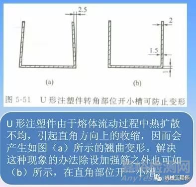 塑料产品结构设计的一般原则及精度