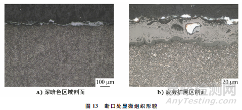 连杆螺栓断裂失效分析