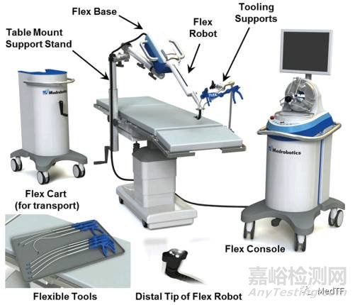 EndoTheia Robot：亚毫米级机械手的软体机器人