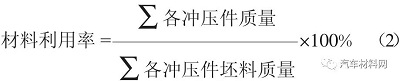 基于车身设计的材料利用率提升方法研究