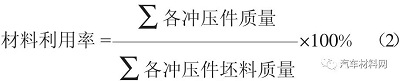 基于车身设计的材料利用率提升方法研究