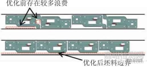 基于车身设计的材料利用率提升方法研究