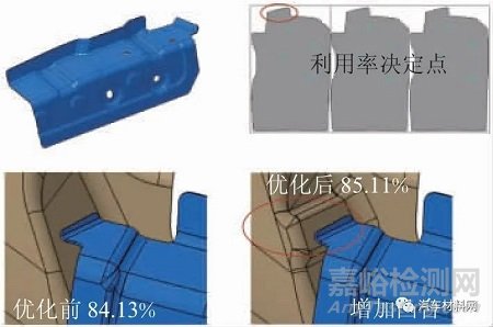 基于车身设计的材料利用率提升方法研究