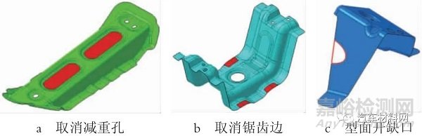 基于车身设计的材料利用率提升方法研究