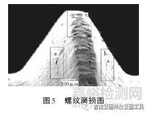 振动状态下螺栓松动行为及原因分析...