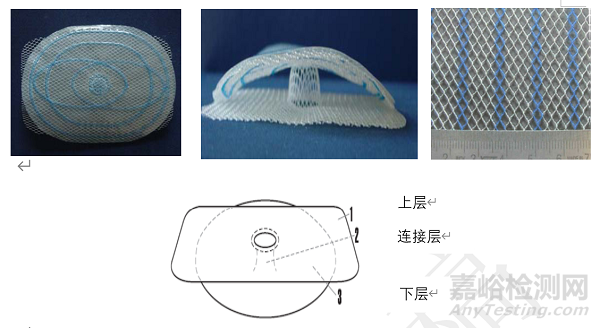 疝修补补片产品注册审查指导原则征求意见（附全文）