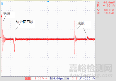 高温合金的无损检测