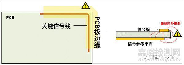 关键信号为什么不能放置在PCB板边缘