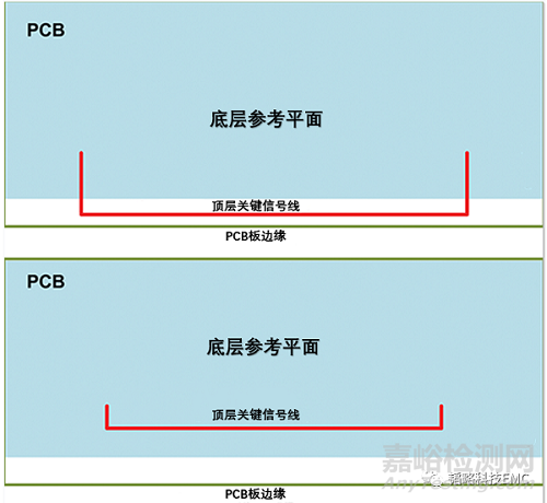 关键信号为什么不能放置在PCB板边缘