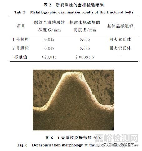 新能源客车电容支架安装螺栓的断裂原因分析