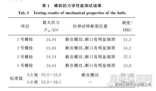 新能源客车电容支架安装螺栓的断裂原因分析