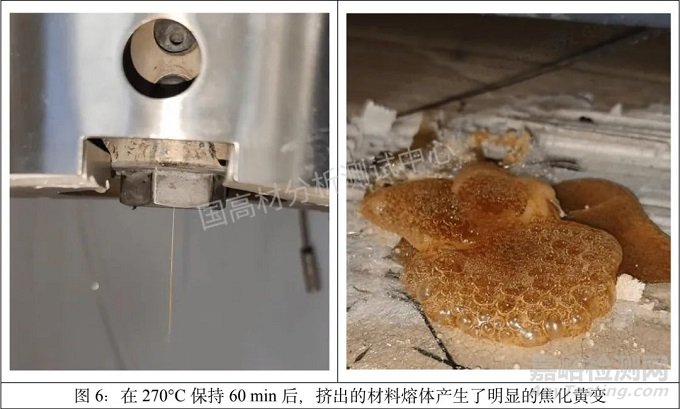 利用高压毛细管流变仪研究熔体的稳定流动