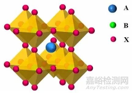 钙钛矿（PSCs）常见的表征方法