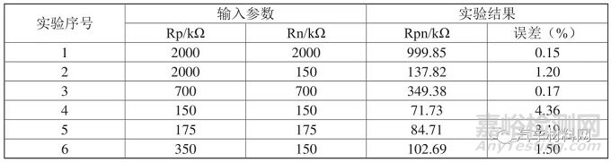 对电动汽车动力电池绝缘检测方法的分析