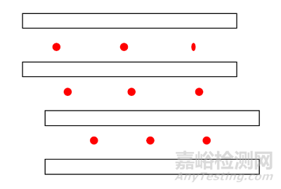 声功率和声压级测量方法及标准